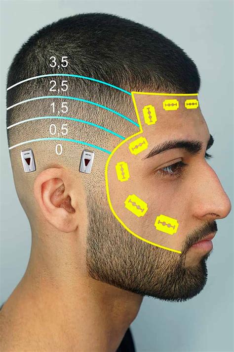 men's haircut numbers